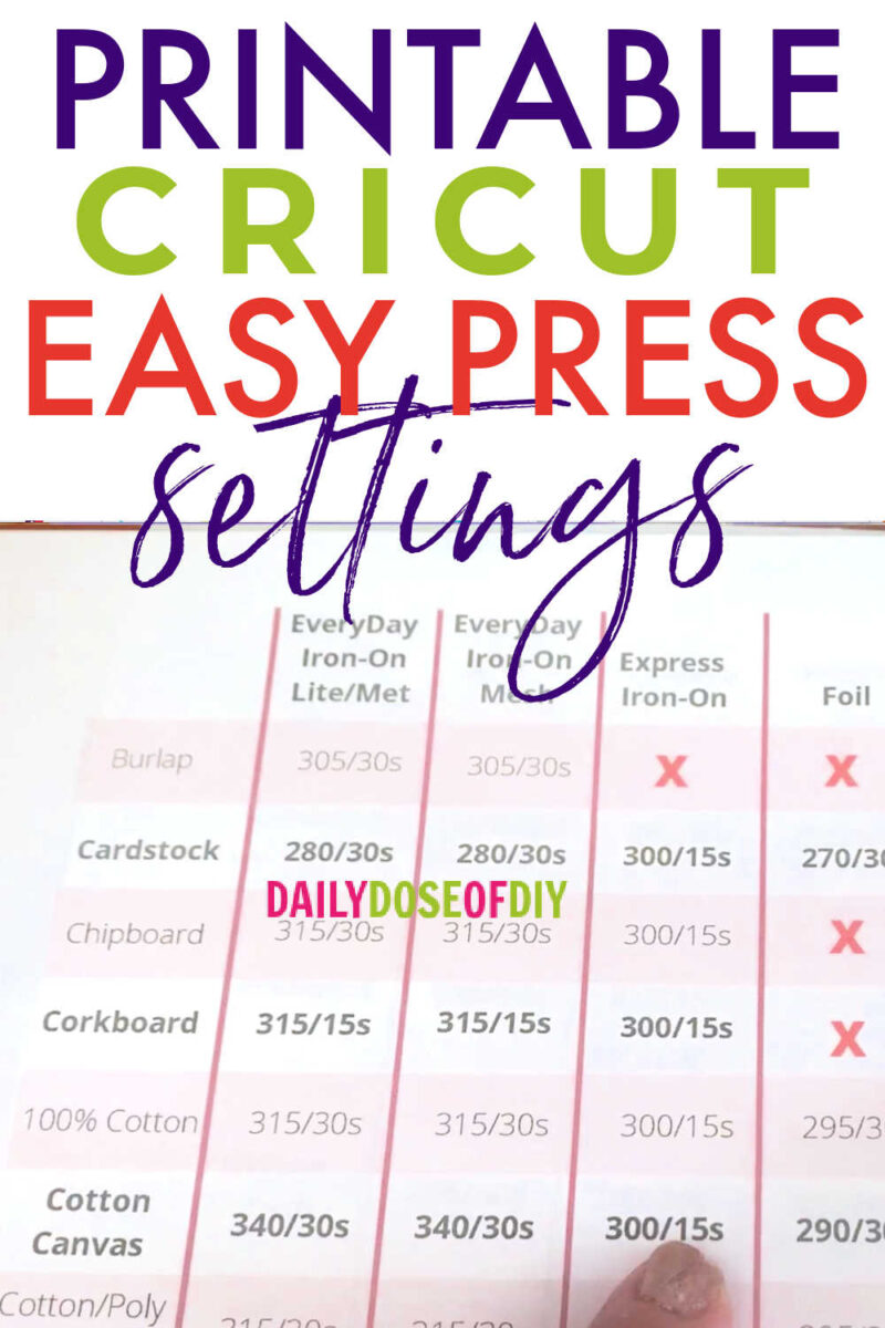 Cricut iron on temperatures sales