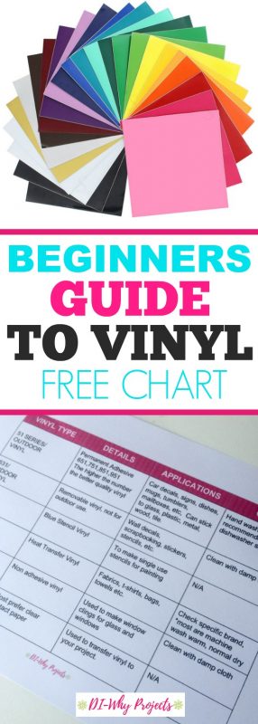 Beginners Guide to choosing the correct vinyl for your cricut or silhouette projects. Free chart included #cricutprojects #vinyl