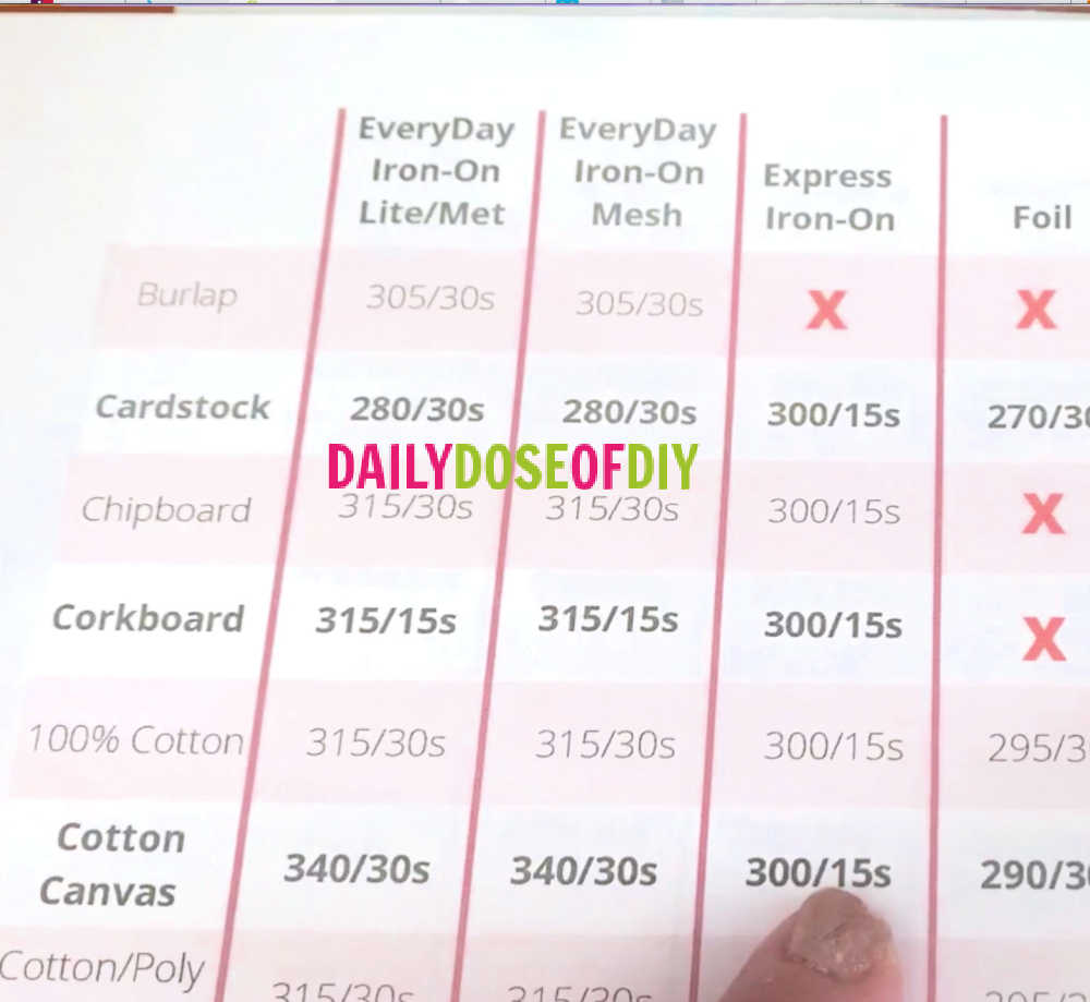 cricut-heat-guide-printable-easy-press-settings-daily-dose-of-diy